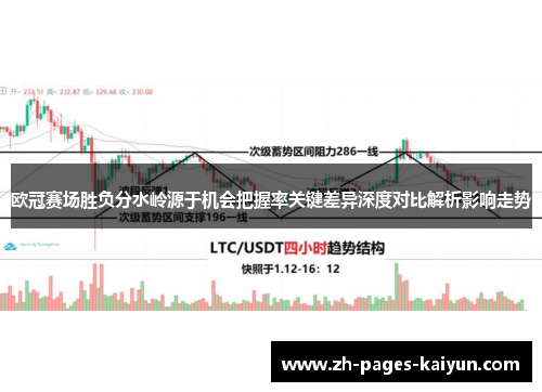 欧冠赛场胜负分水岭源于机会把握率关键差异深度对比解析影响走势