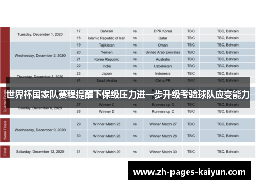 世界杯国家队赛程提醒下保级压力进一步升级考验球队应变能力