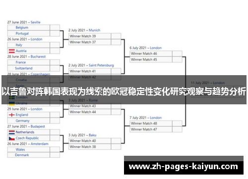 以吉鲁对阵韩国表现为线索的欧冠稳定性变化研究观察与趋势分析